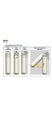 Пурифайер VATTEN FV705WKU 