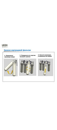 Пурифайер VATTEN FV705WKU 