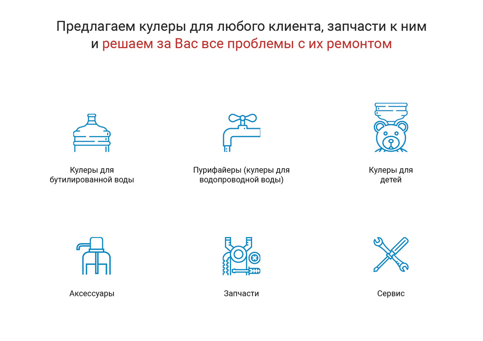 Оптовая цена
